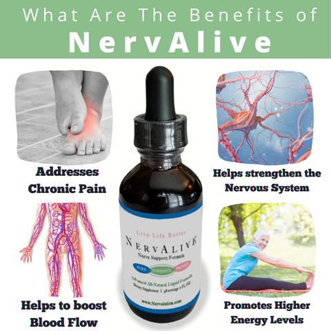 NERVALIVE NERVE HEALTH SUPPLEMENT